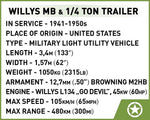 Willys MB and Trailer